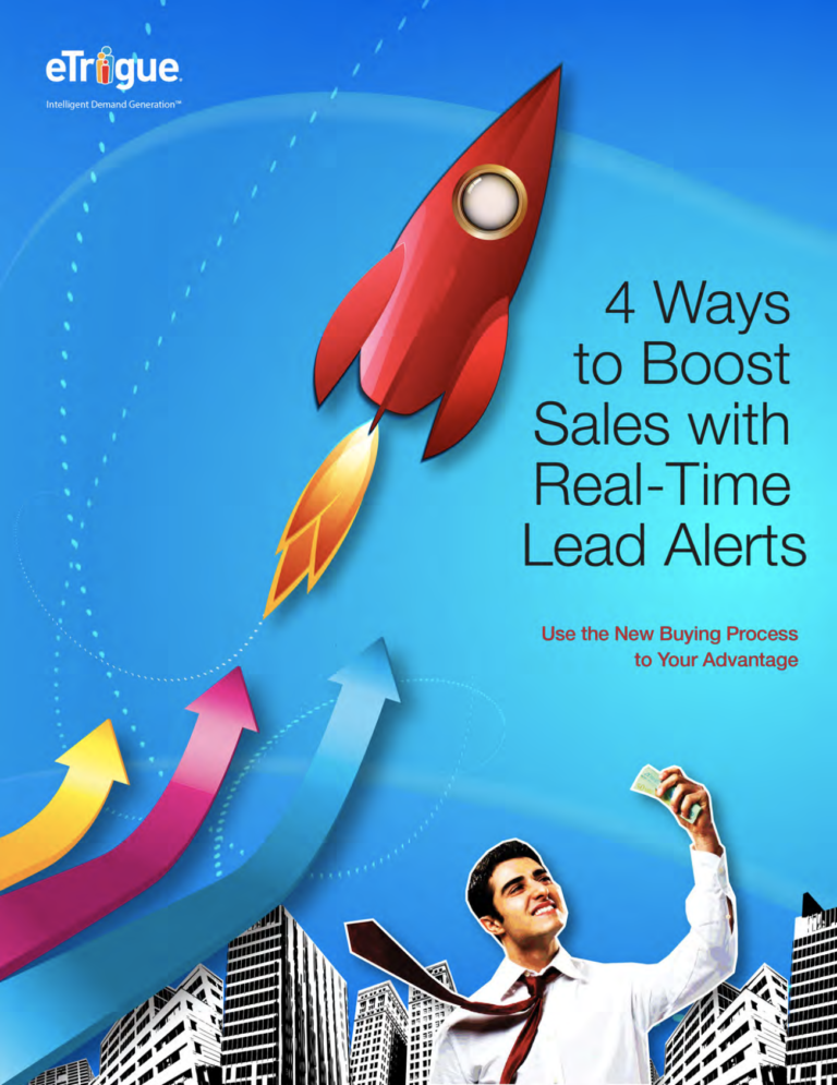 Real-Time Lead Alerts – 4 Ways to Boost Sales