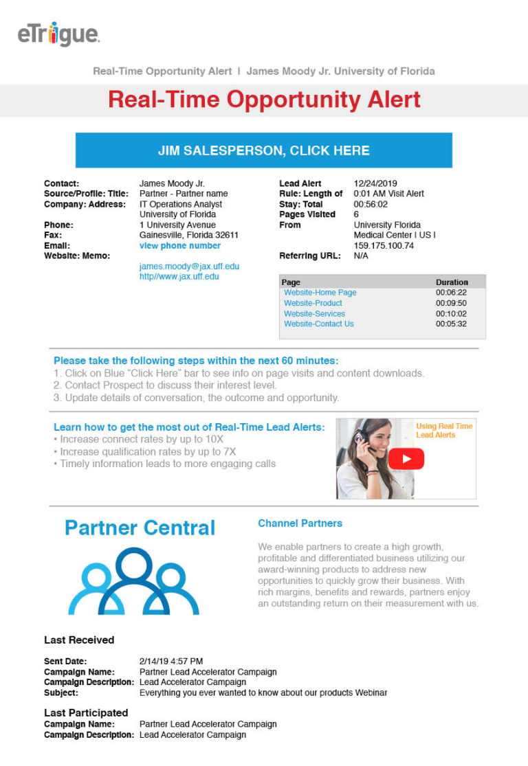 Lead Alerts​